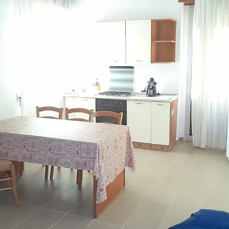 Vacanze In Salento
